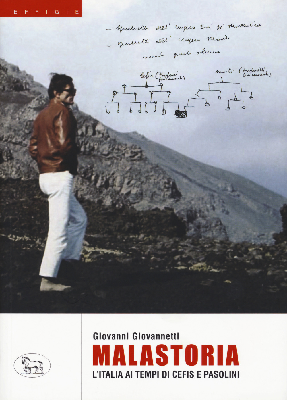 Malastoria. L'Italia ai tempi di Cefis e Pasolini