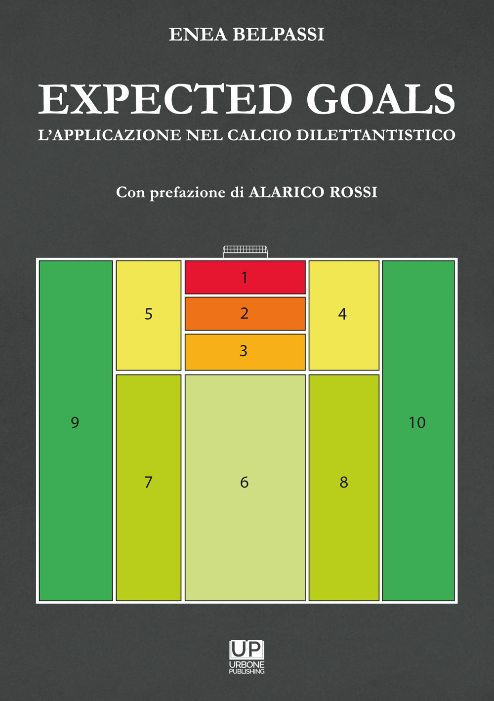 Expected goals. L'applicazione nel calcio dilettantisco