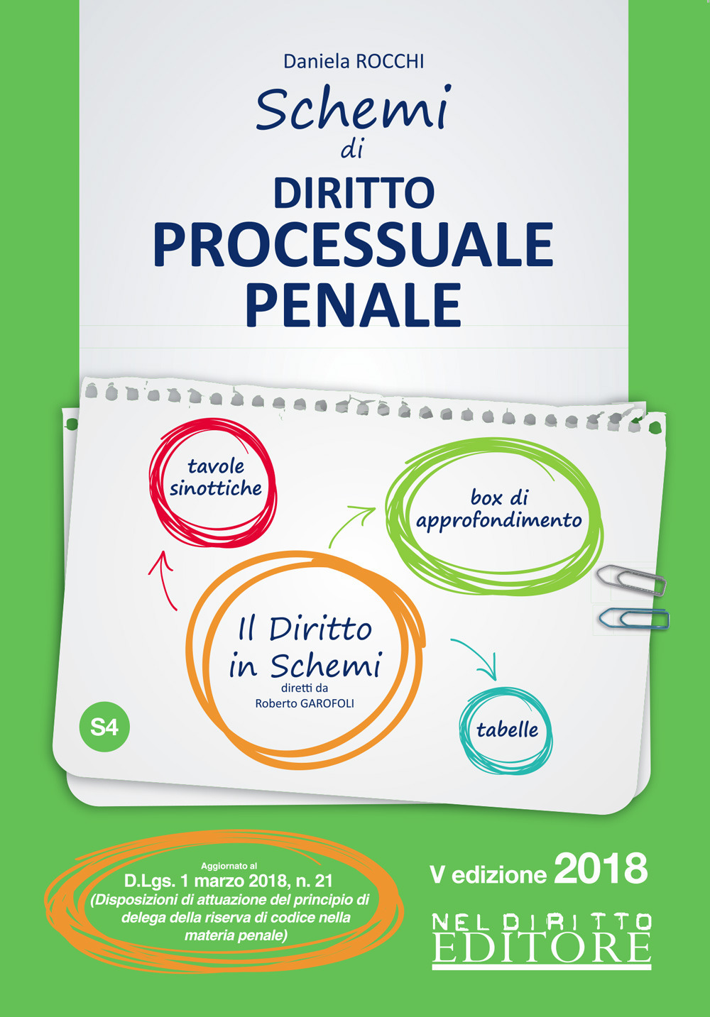 Schemi di diritto processuale penale
