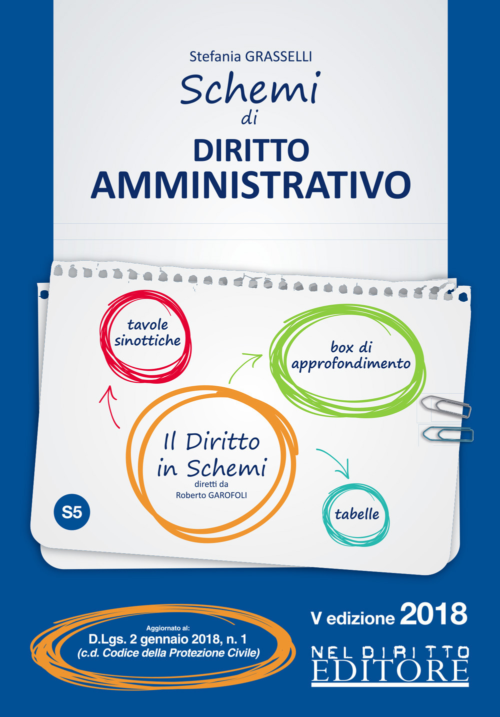 Schemi di diritto amministrativo