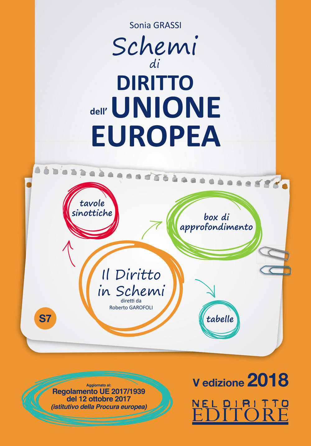 Schemi di diritto dell'Unione Europea