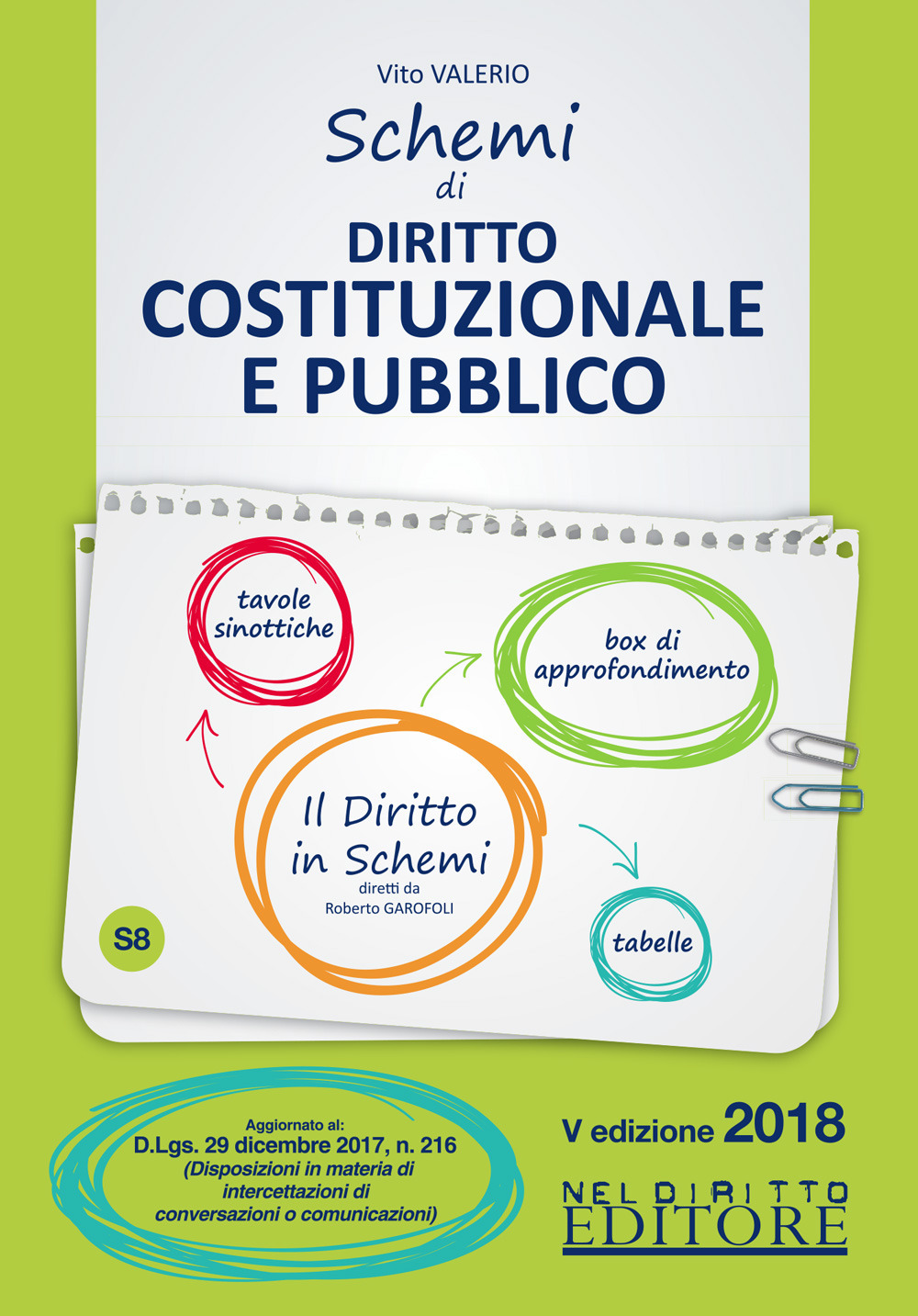 Schemi di diritto costituzionale e pubblico