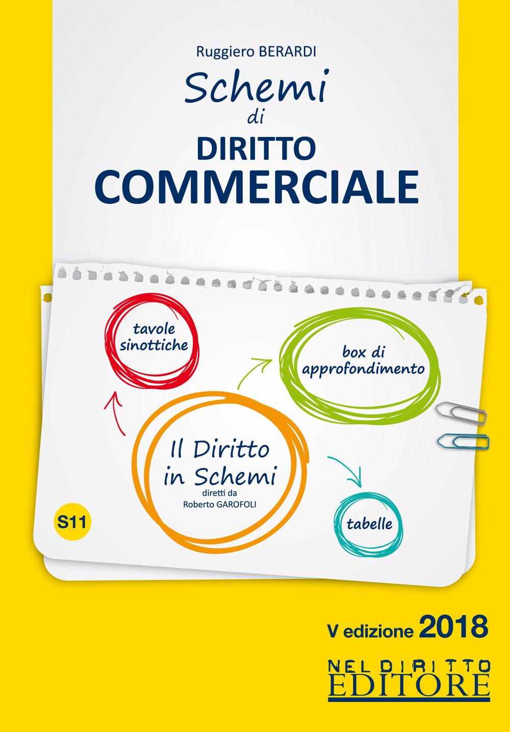 Schemi di diritto commerciale