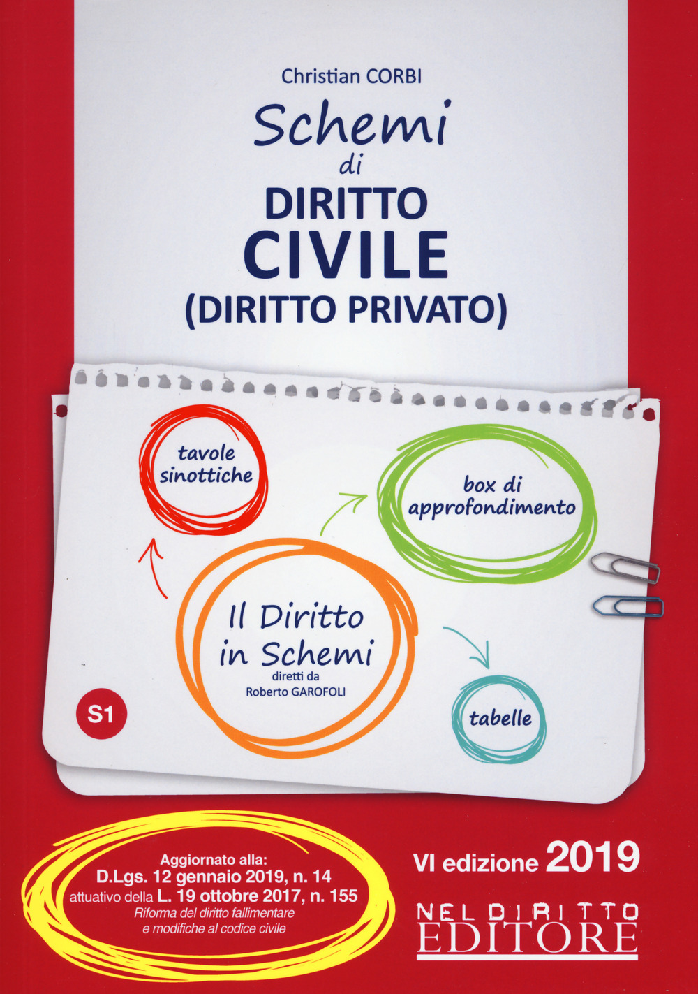 Schemi di diritto civile (diritto privato)