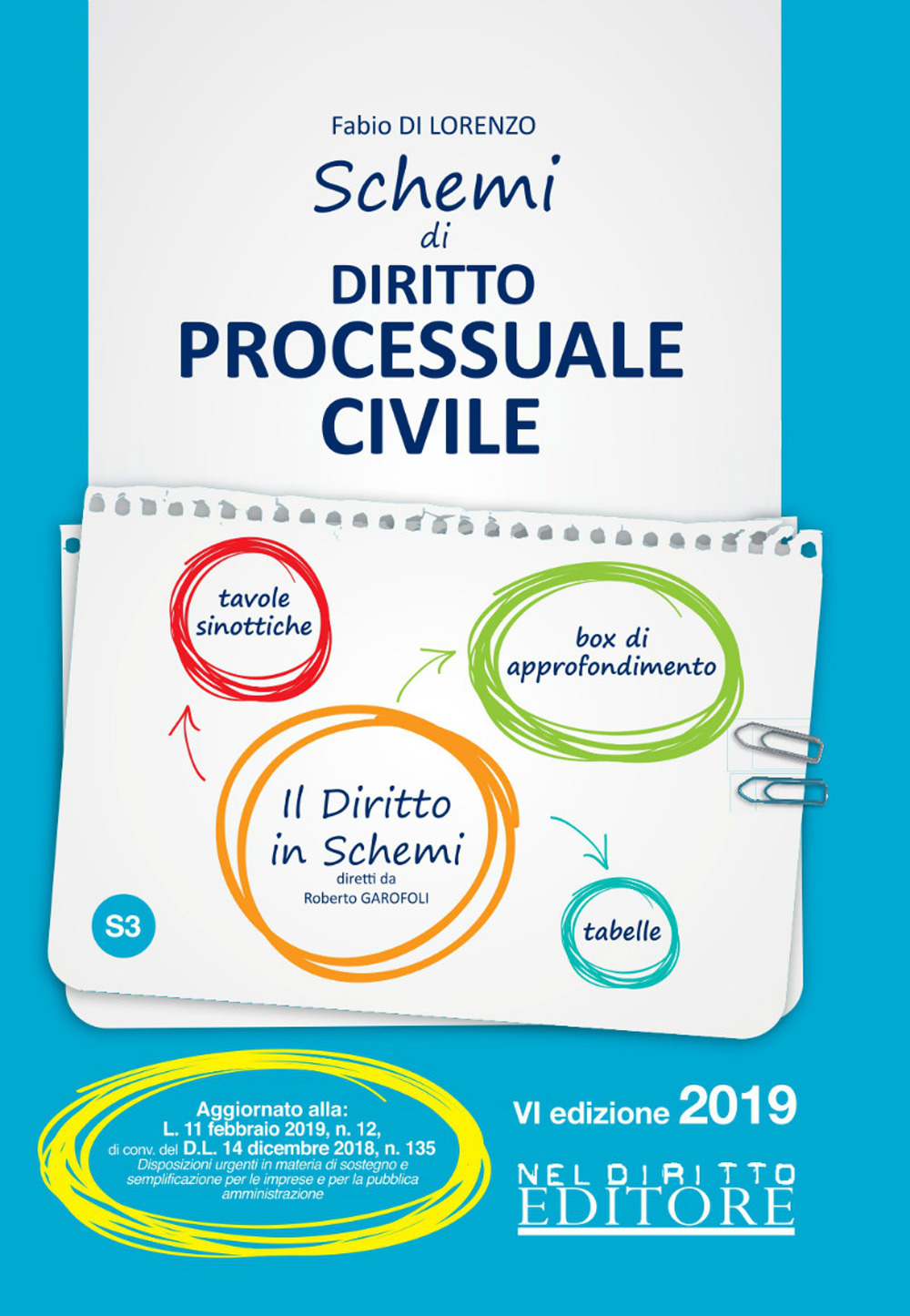 Schemi di diritto processuale civile