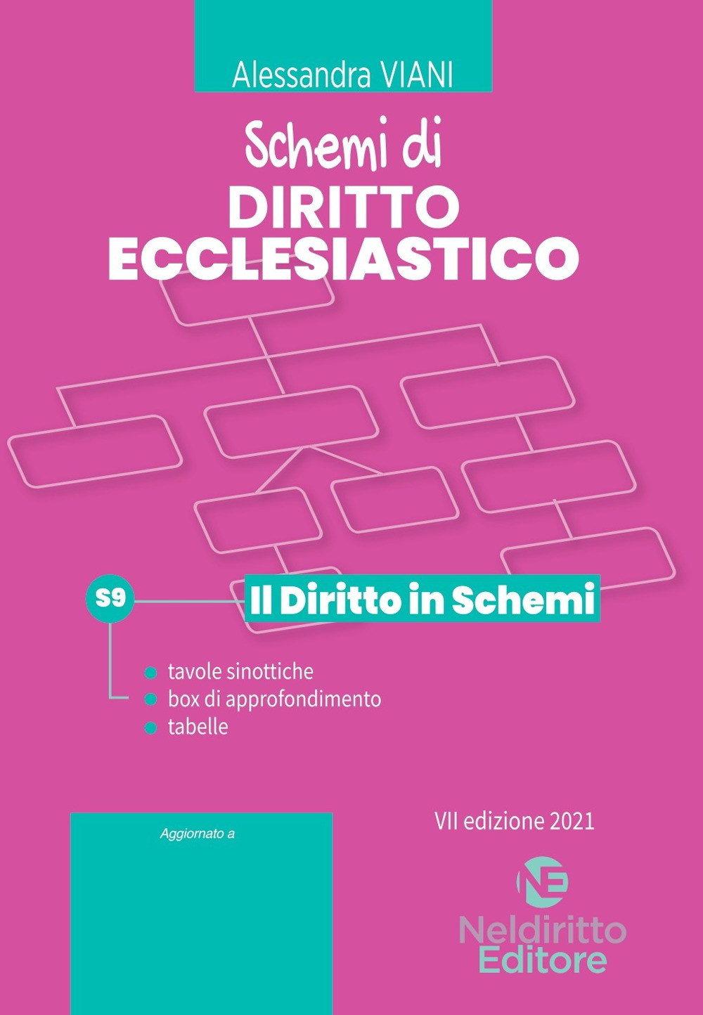 Schemi di diritto ecclesiastico