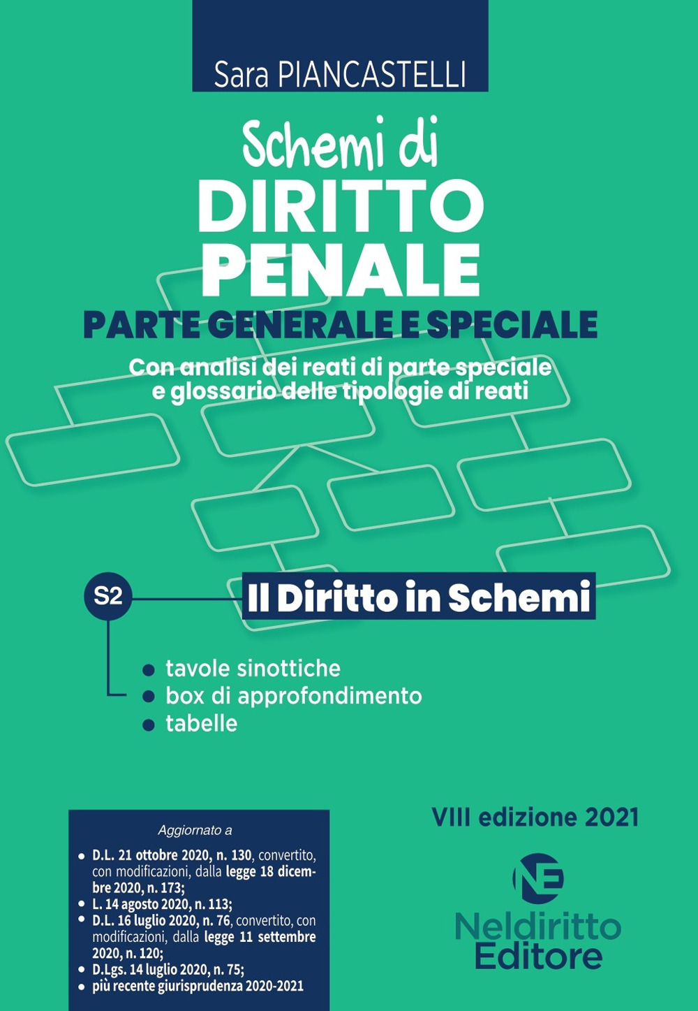 Schemi di diritto penale. Parte generale e speciale