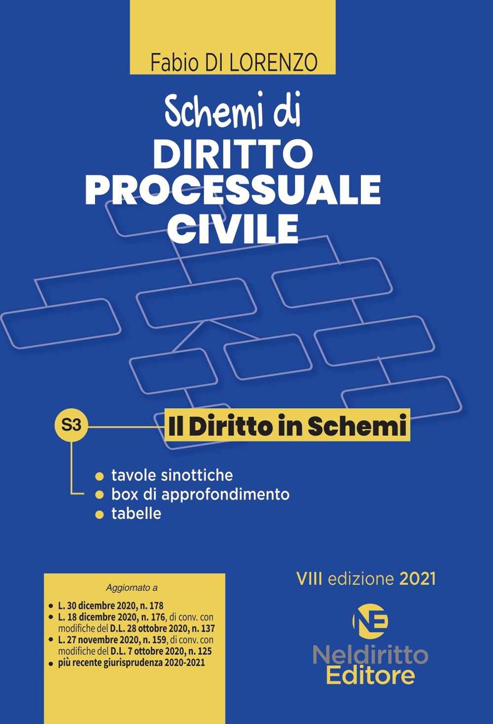 Schemi di diritto processuale civile