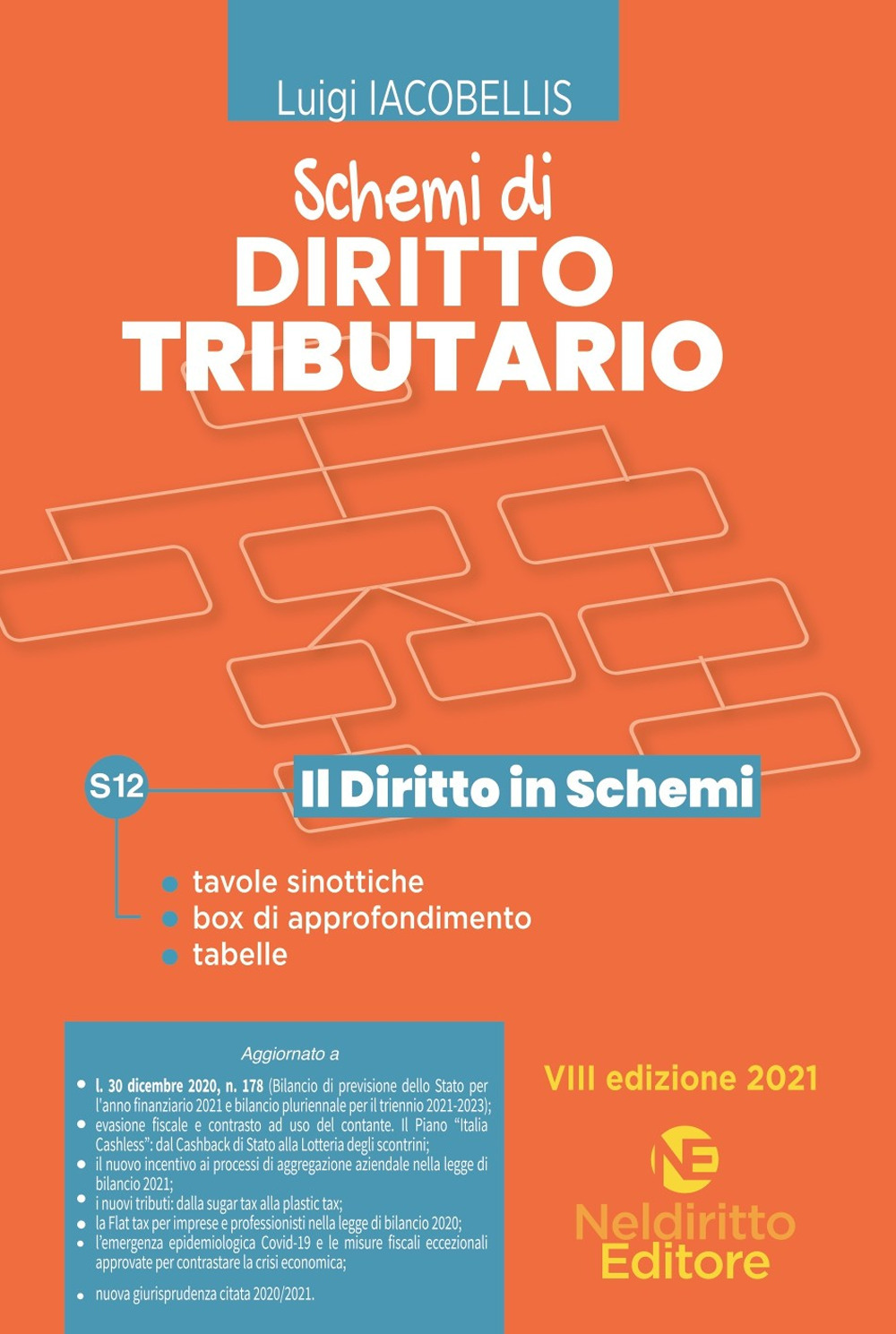 Schemi di diritto tributario