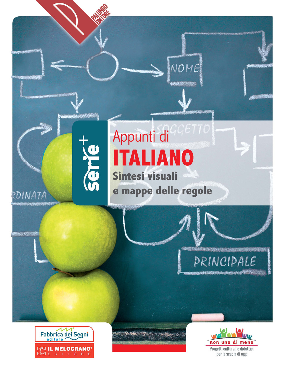 Appunti di Italiano. Sintesi visuali e mappe delle regole