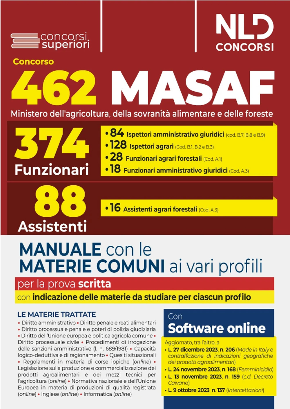 Concorso 462 MASAF. Manuale con le materie comuni ai vari profili