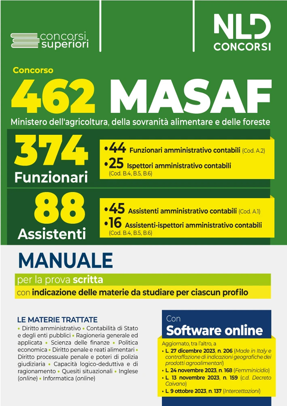 Concorso 462 MASAF. Manuale con le materie comuni ai vari profili