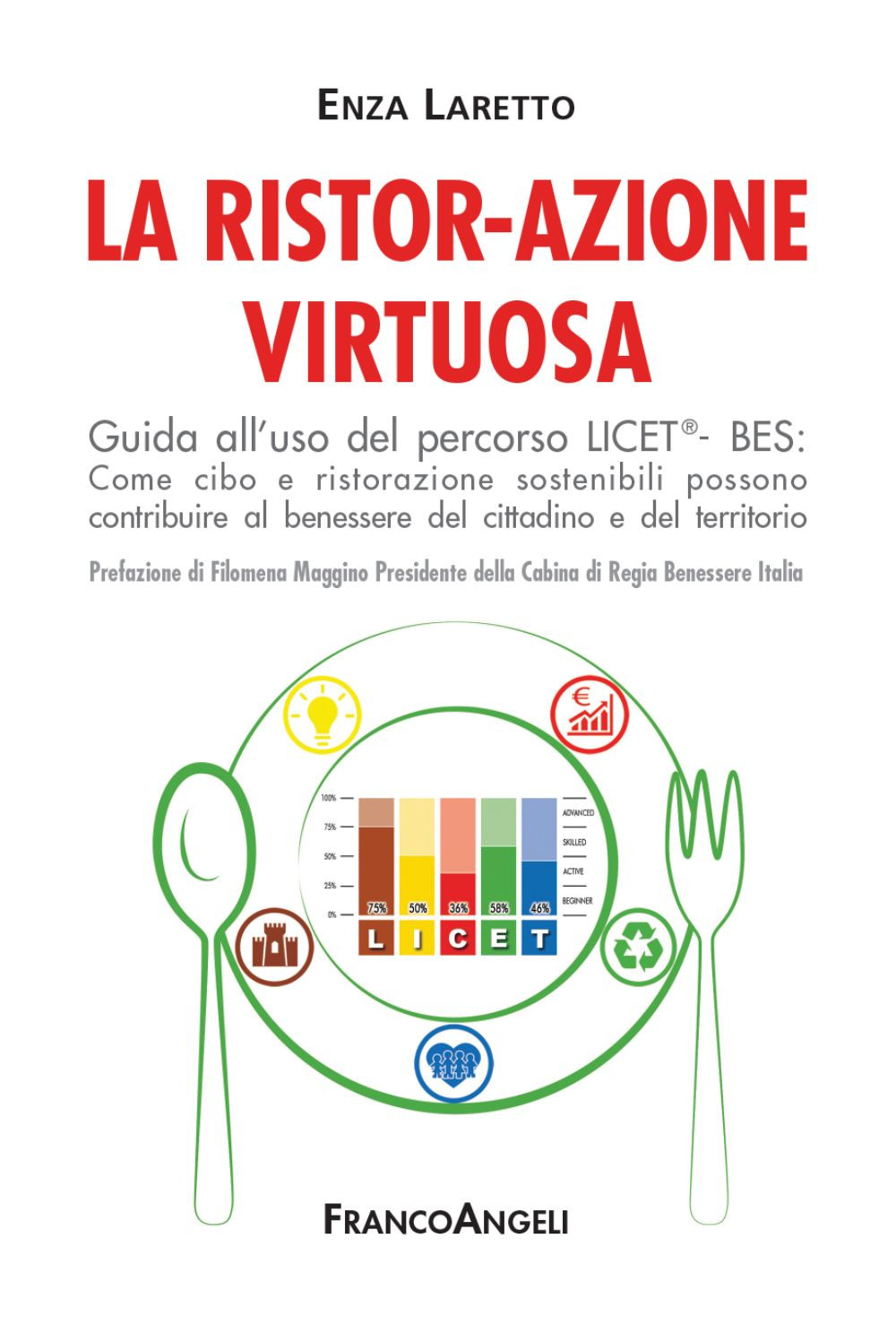 La ristor-azione virtuosa. Guida all’uso del percorso LICET®-BES. Come cibo e ristorazione sostenibili possono contribuire al benessere del cittadino e del territorio