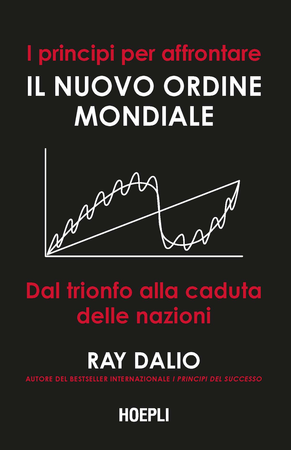 I principi per affrontare il nuovo ordine mondiale. Dal trionfo alla caduta delle nazioni
