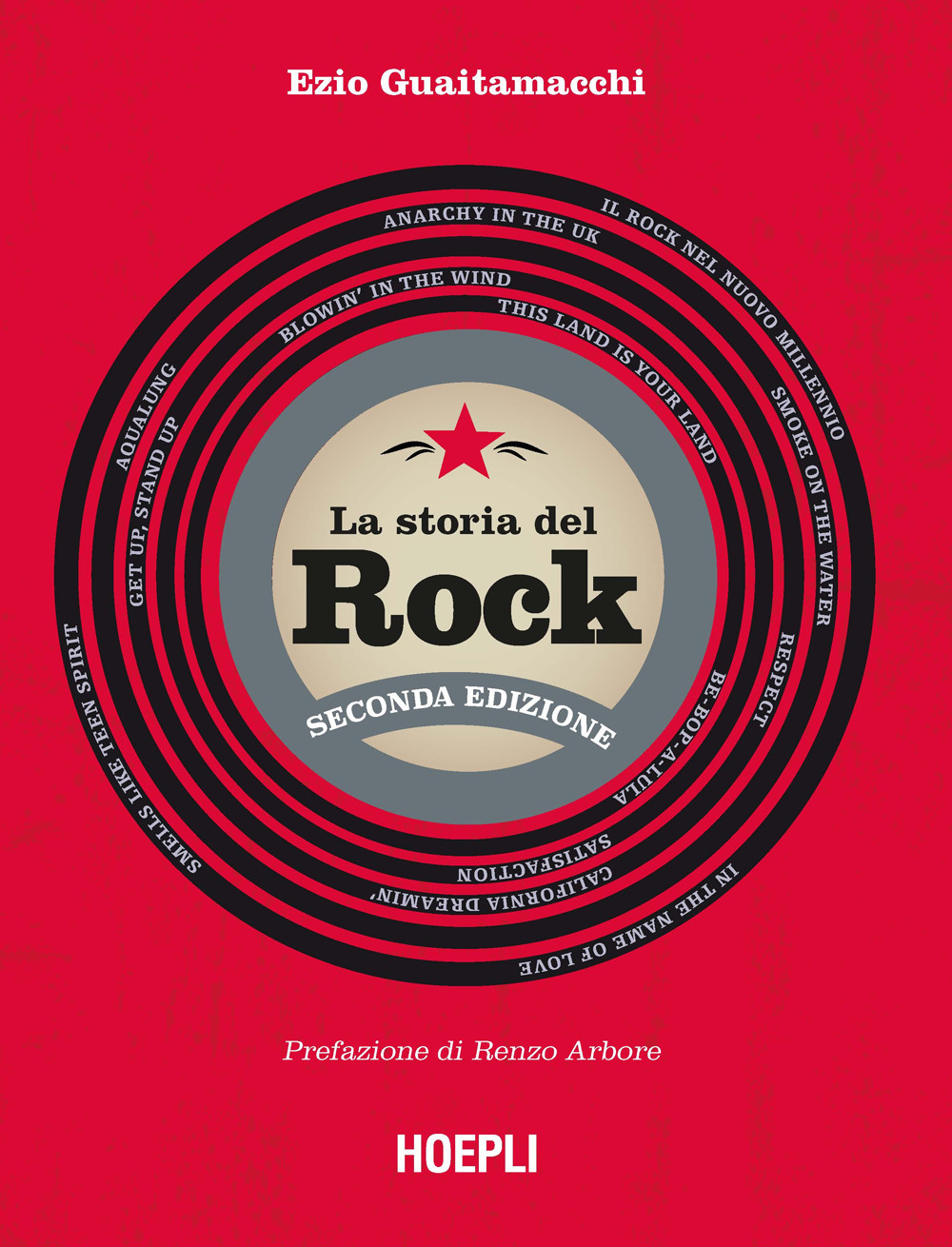 La storia del rock