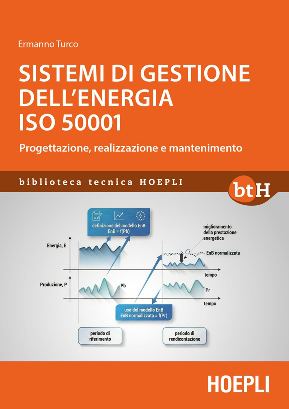 Sistemi di gestione dell'energia ISO 50001. Progettazione, realizzazione e mantenimento