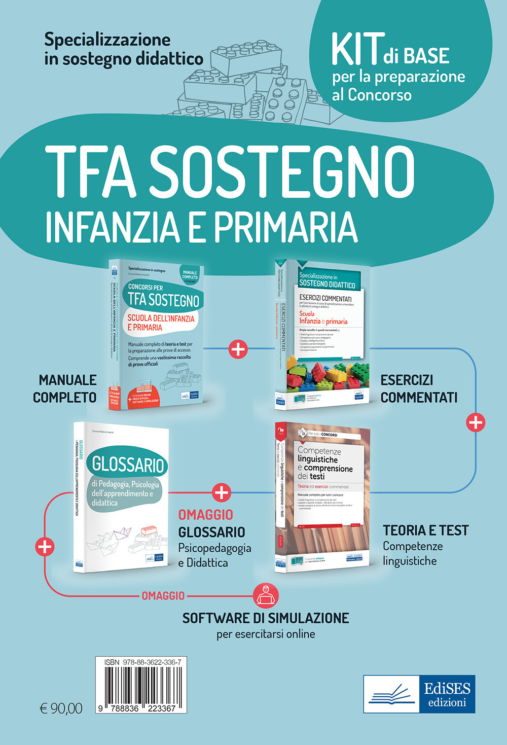 Kit di base specializzazione sostegno didattico scuola infanzia e primaria. Eserciziari + manuale + Software + Glossario