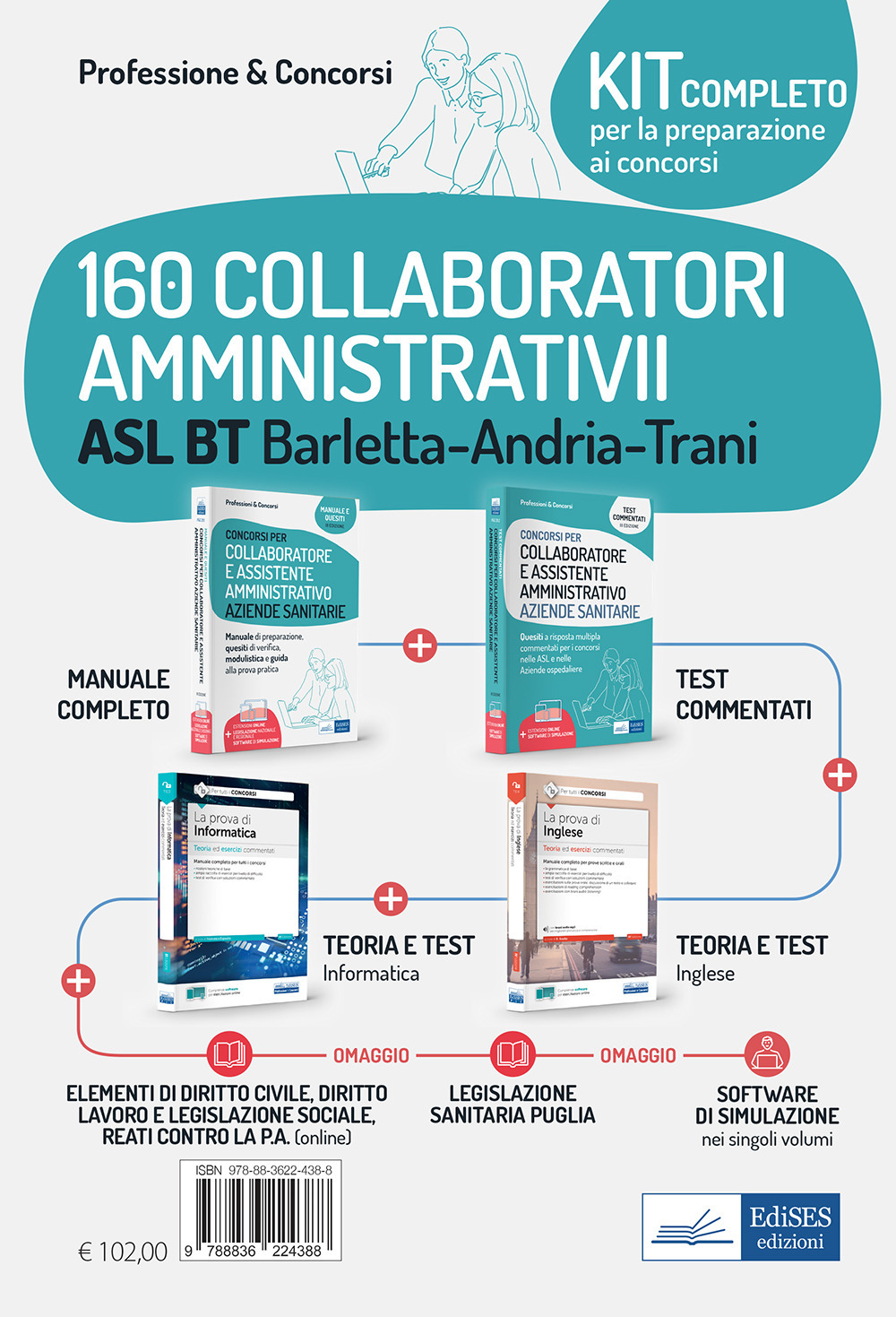 Kit concorso 160 collaboratori amministrativi ASL BT Barletta-Andria-Trani
