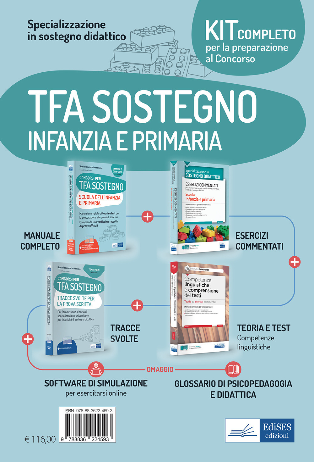 Kit completo concorso Specializzazione in sostegno didattico. TFA scuola infanzia e primaria. Eserciziari + Manuale + Tracce svolte + Software + Glossario