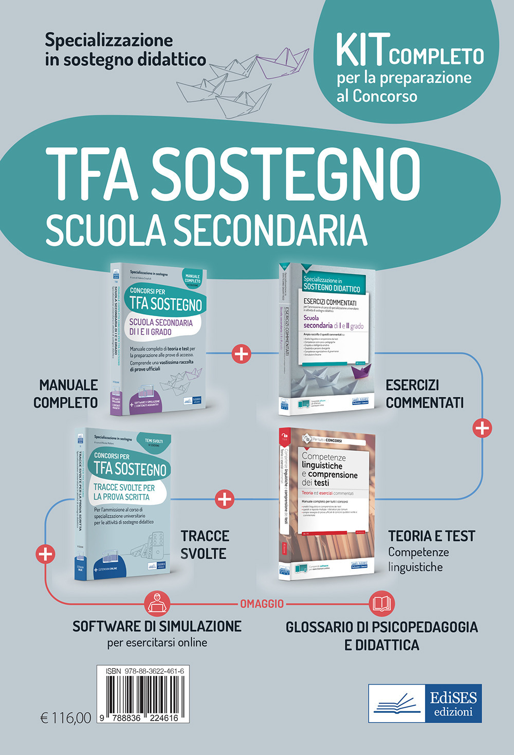 Kit completo concorso Specializzazione in sostegno didattico. TFA scuola secondaria. Eserciziari + Manuale + Tracce svolte + Software + Glossario