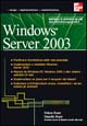 Windows Server 2003. Con minisito