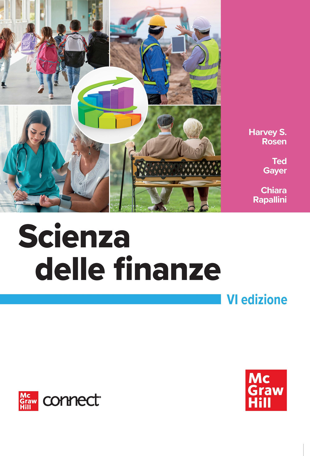 Scienza delle finanze