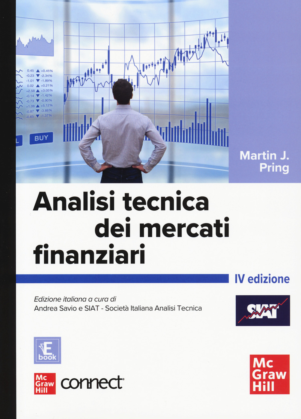 Analisi tecnica dei mercati finanziari