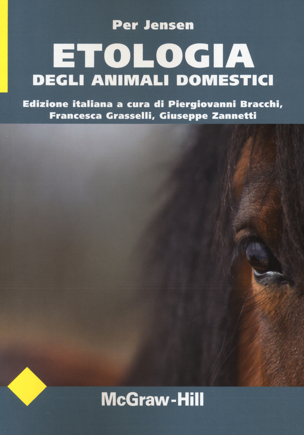 Etologia degli animali domestici