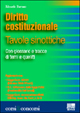 Diritto costituzionale. Tavole sinottiche