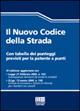 Nuovo codice della strada