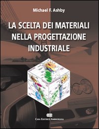La scelta dei materiali nella progettazione industriale