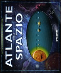 Atlante dello spazio