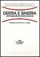 Destra e Sinistra. Un'analisi sociologica