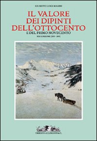 Il valore dei dipinti dell'Ottocento e del primo Novecento