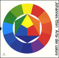 Arte del colore. Esperienza soggettiva e conoscenza oggettiva come vie per l'arte