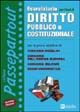 Eserciziario per i test di diritto pubblico e costituzionale. Per le prove selettive di concorsi pubblici, concorsi dell'Unione Europea, concorsi militari...