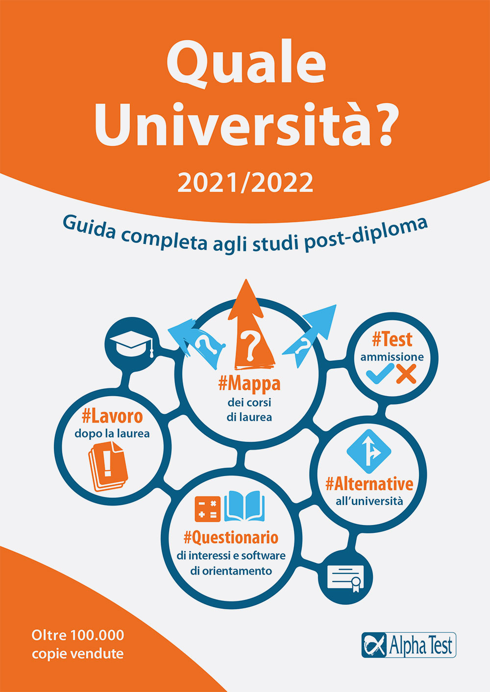Quale Università? 2021/2022. Guida Completa agli studi post-diploma