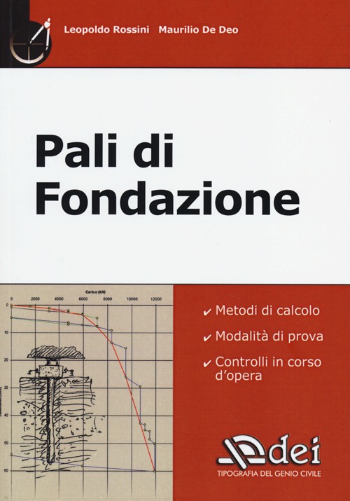 Pali di fondazione