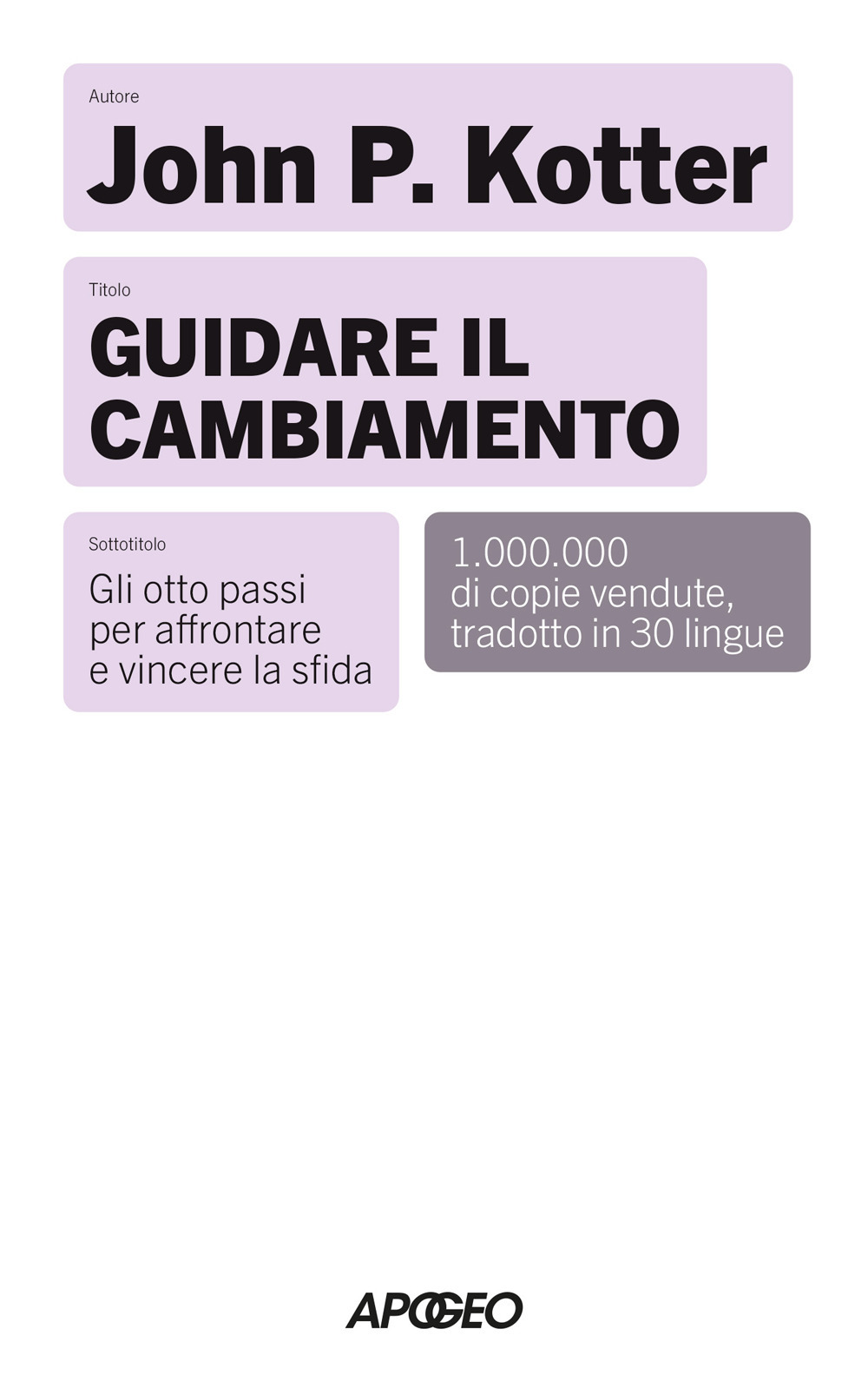 Guidare il cambiamento. Gli otto passi per affrontare e vincere la sfida