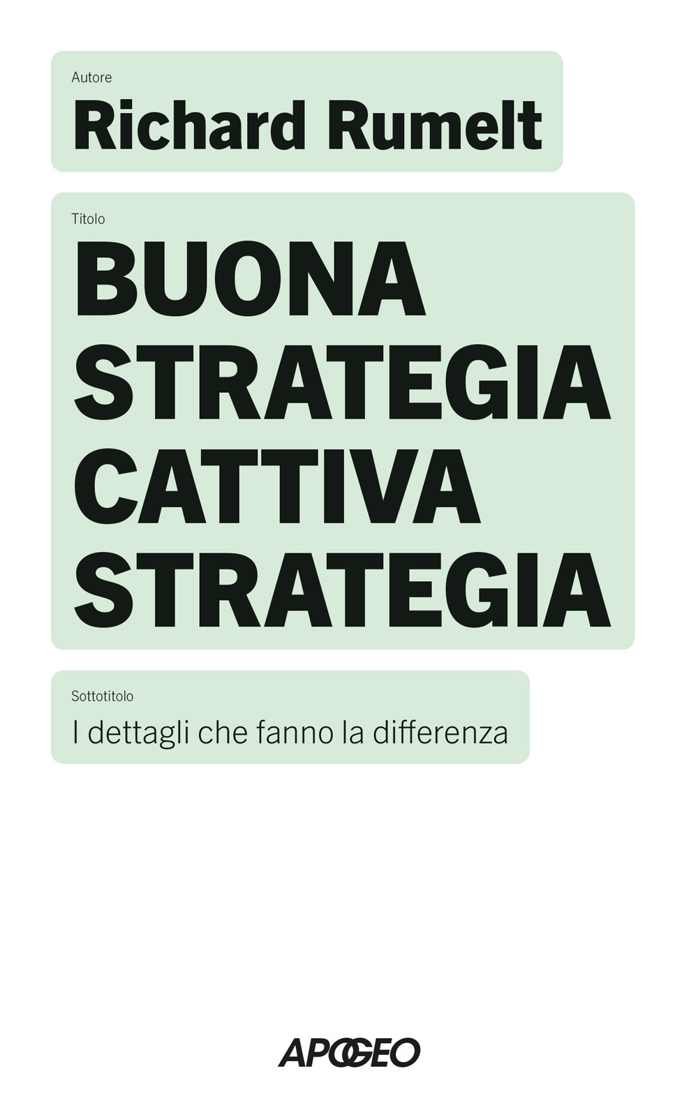Buona strategia cattiva strategia