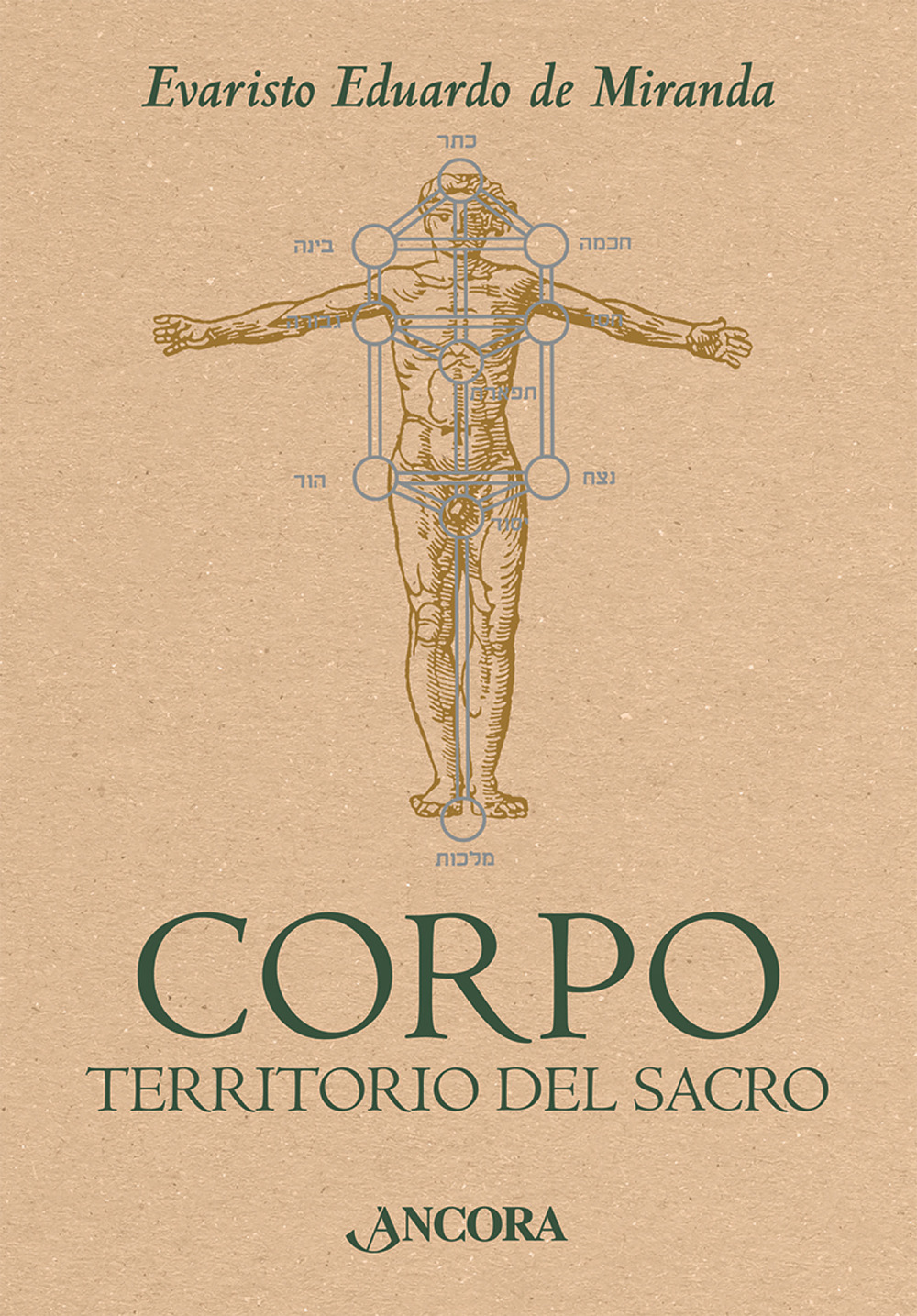 Corpo. Territorio del sacro