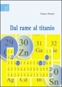 Dal rame al titanio
