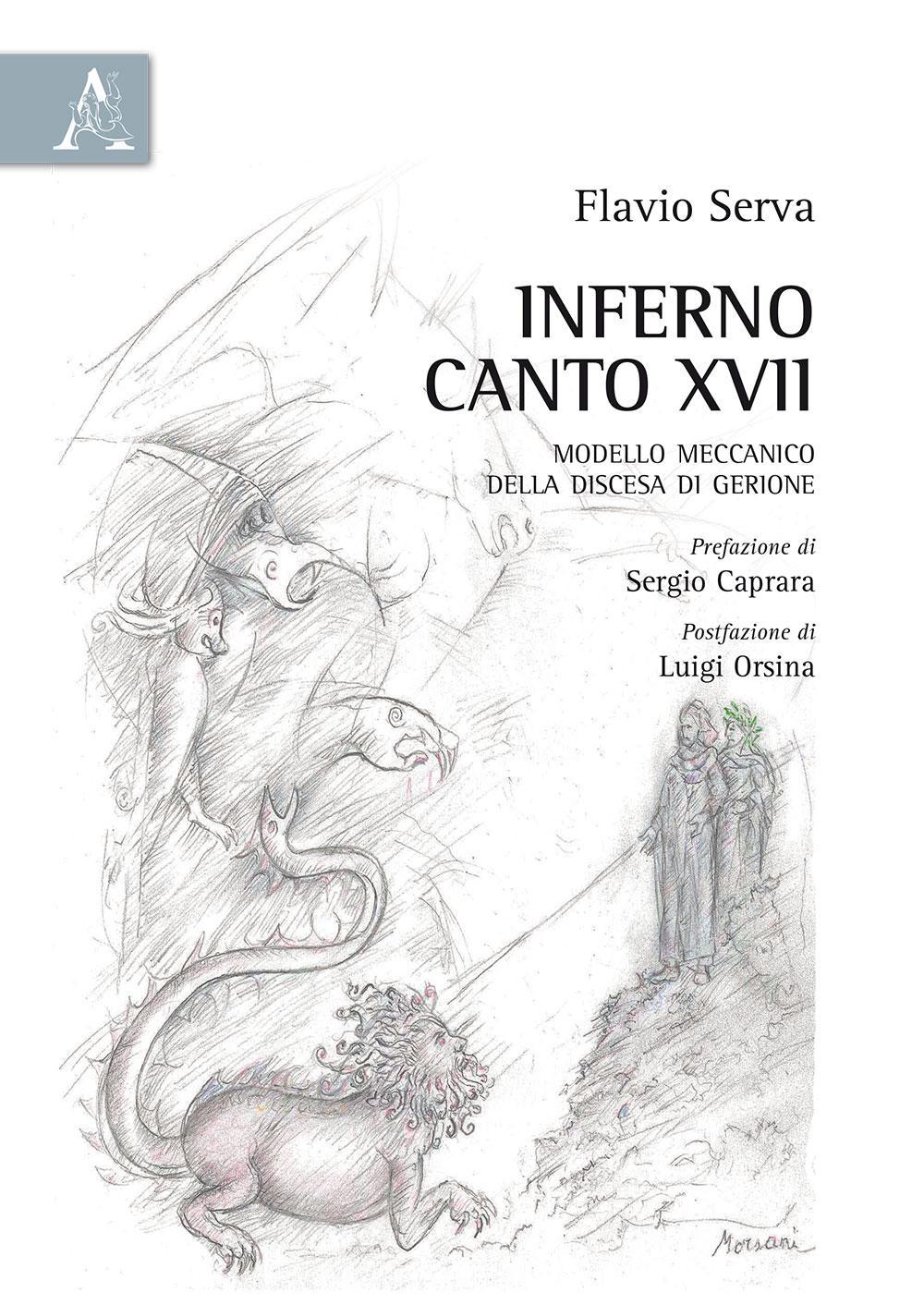 Inferno, canto XVII. Modello meccanico della discesa di Gerione