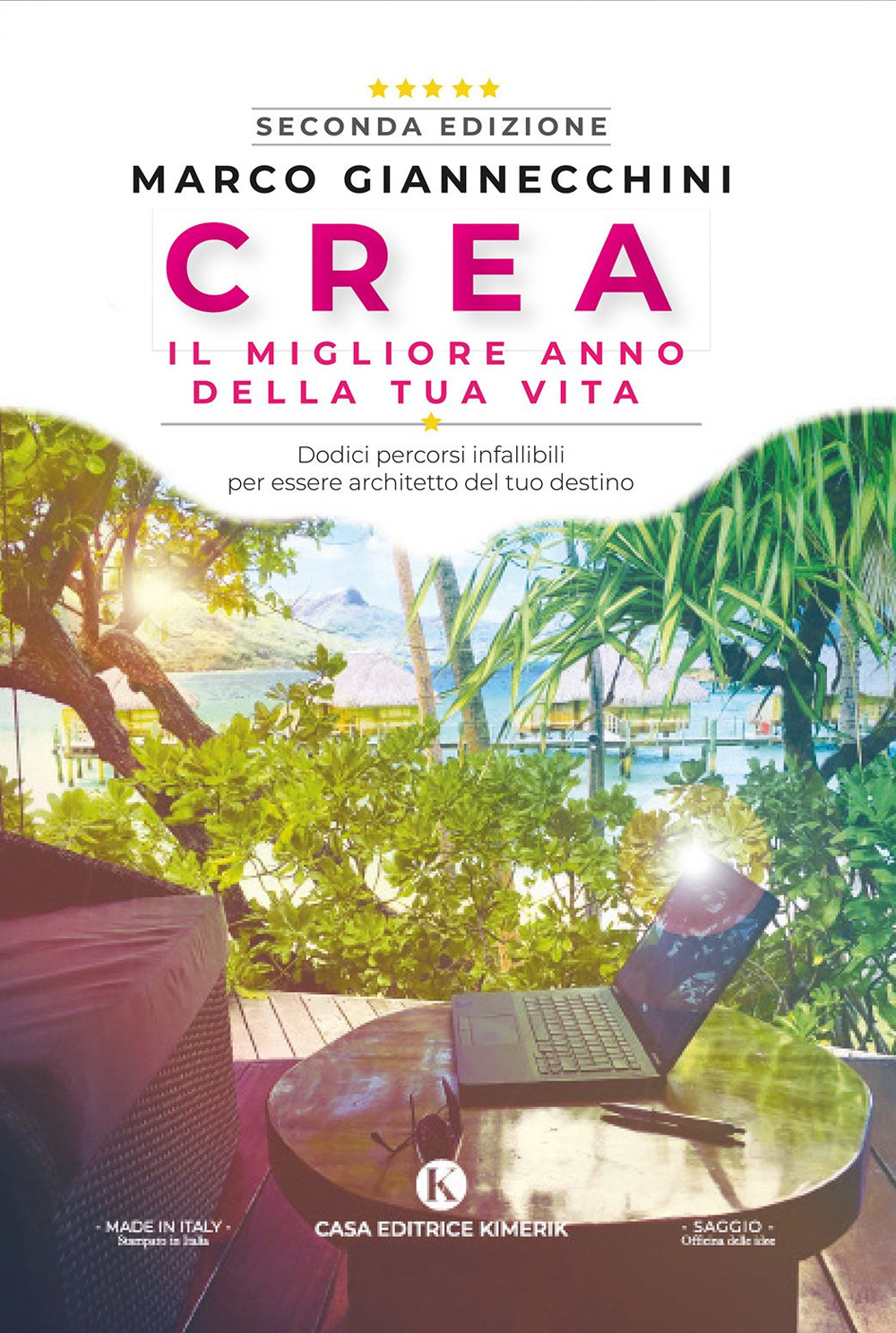 Crea il migliore anno della tua vita