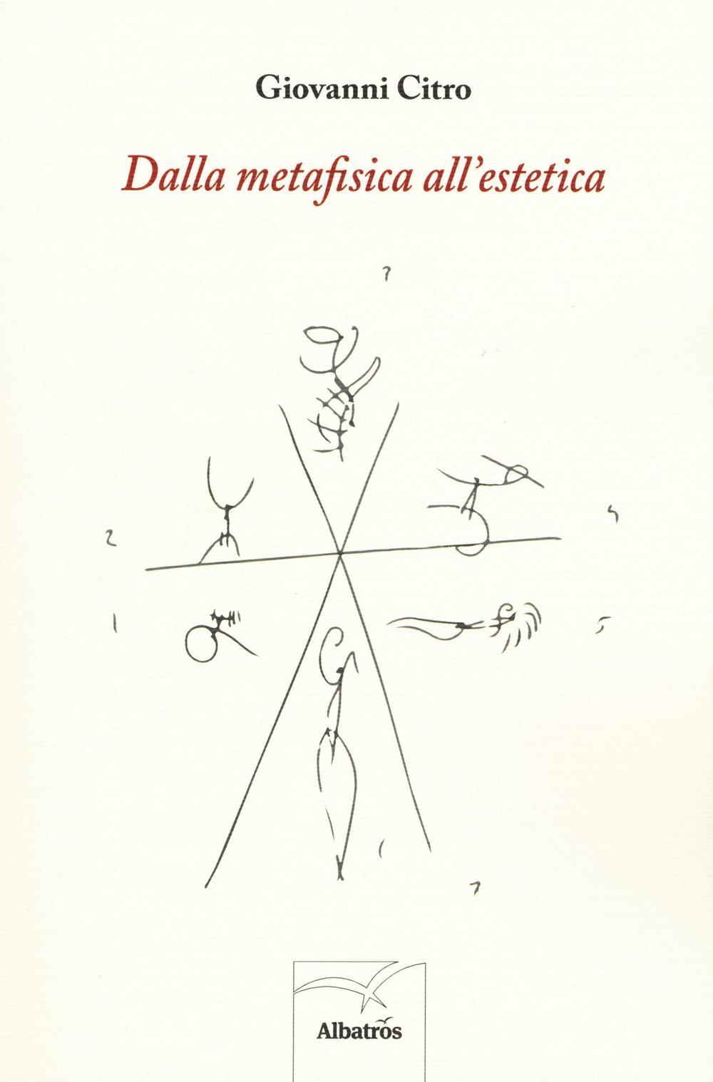 Dalla metafisica all'estetica