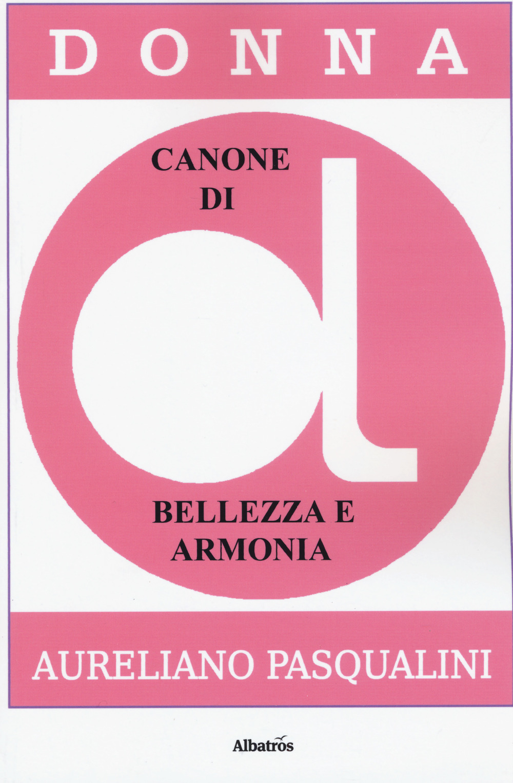 Donna. Canone di bellezza e armonia