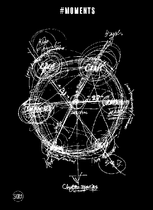 Moments. A research laboratory on fashion culture