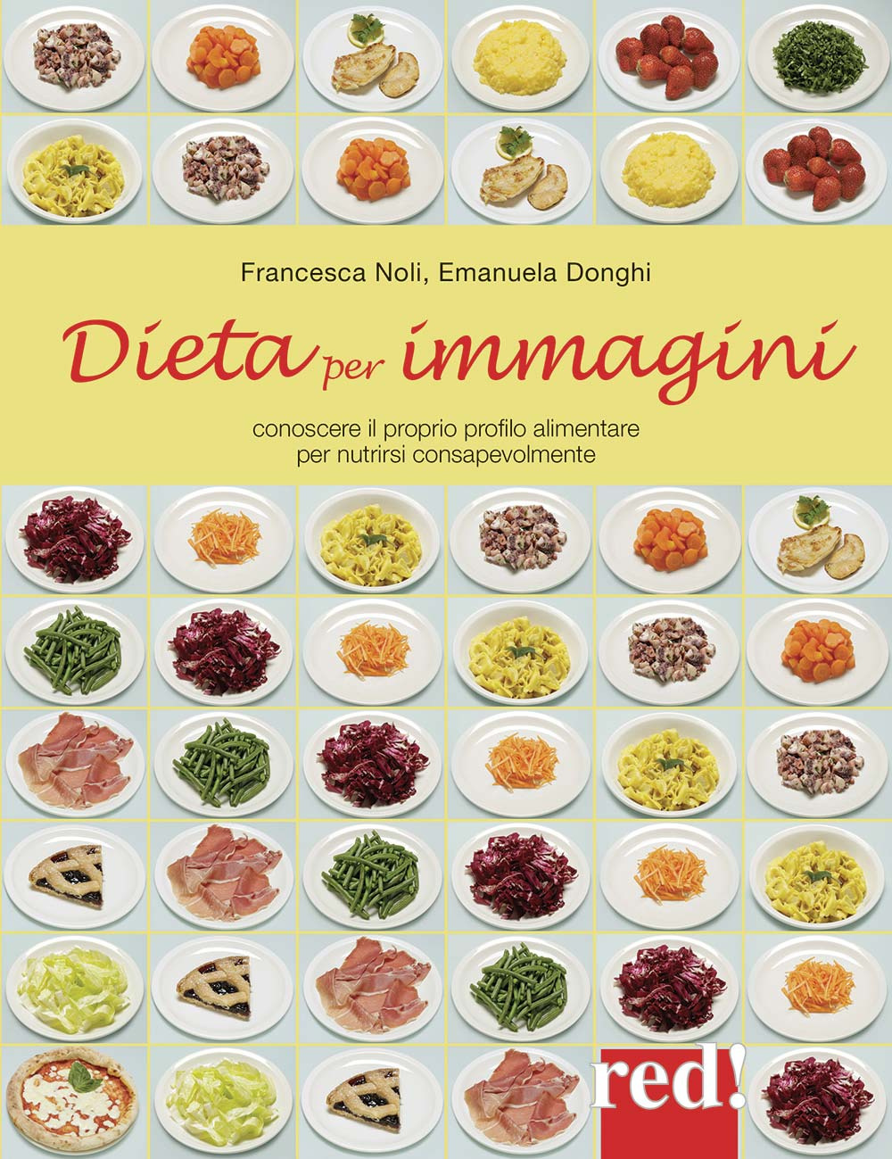 Dieta per immagini