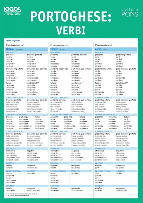 A prima vista verbi: portoghese