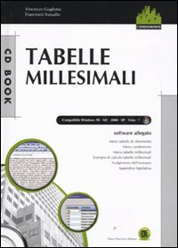 Tabelle millesimali